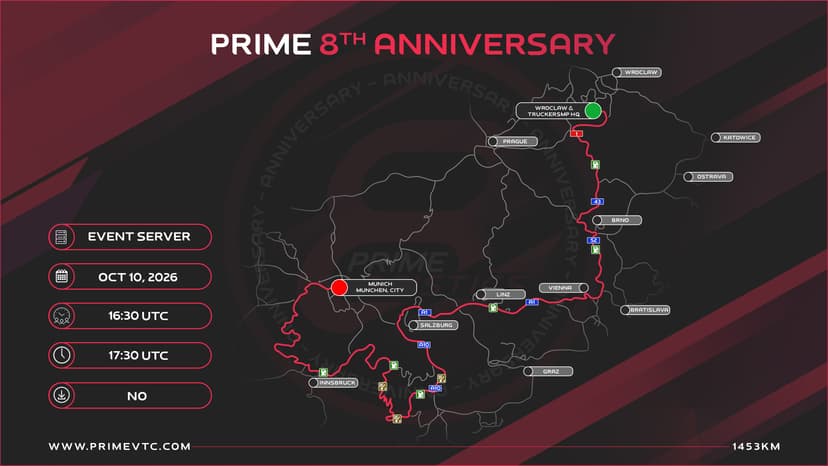 Route image